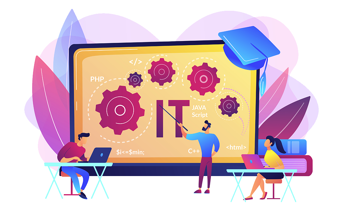 agile software development practices 